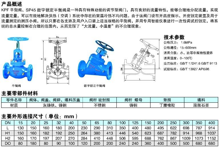 數(shù)字平衡閥型號