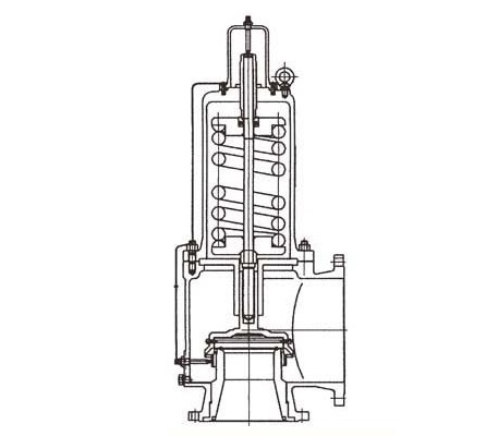 美標(biāo)安全閥（YFWA42C/YFA44C/美標(biāo)安全閥型號(hào)使用說明書）